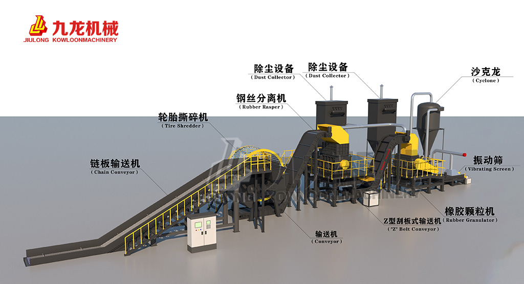 廢舊輪胎處理設(shè)備 廢舊輪胎處理設(shè)備